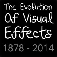 evolución de los efectos visuales
