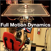 Full Motion Dynamics