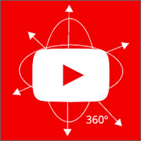 Videos en 360 grados