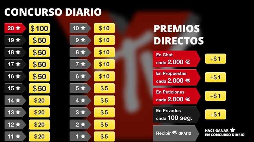 premios-ytv1